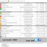 report-points
